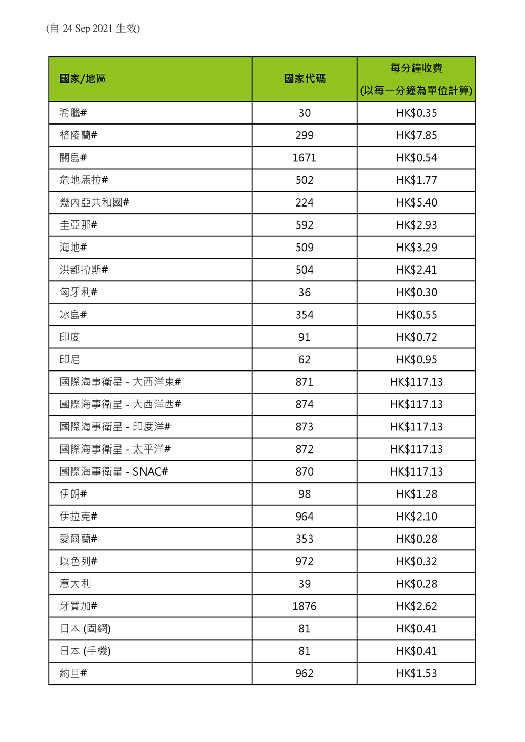 1584_std_20210928_44