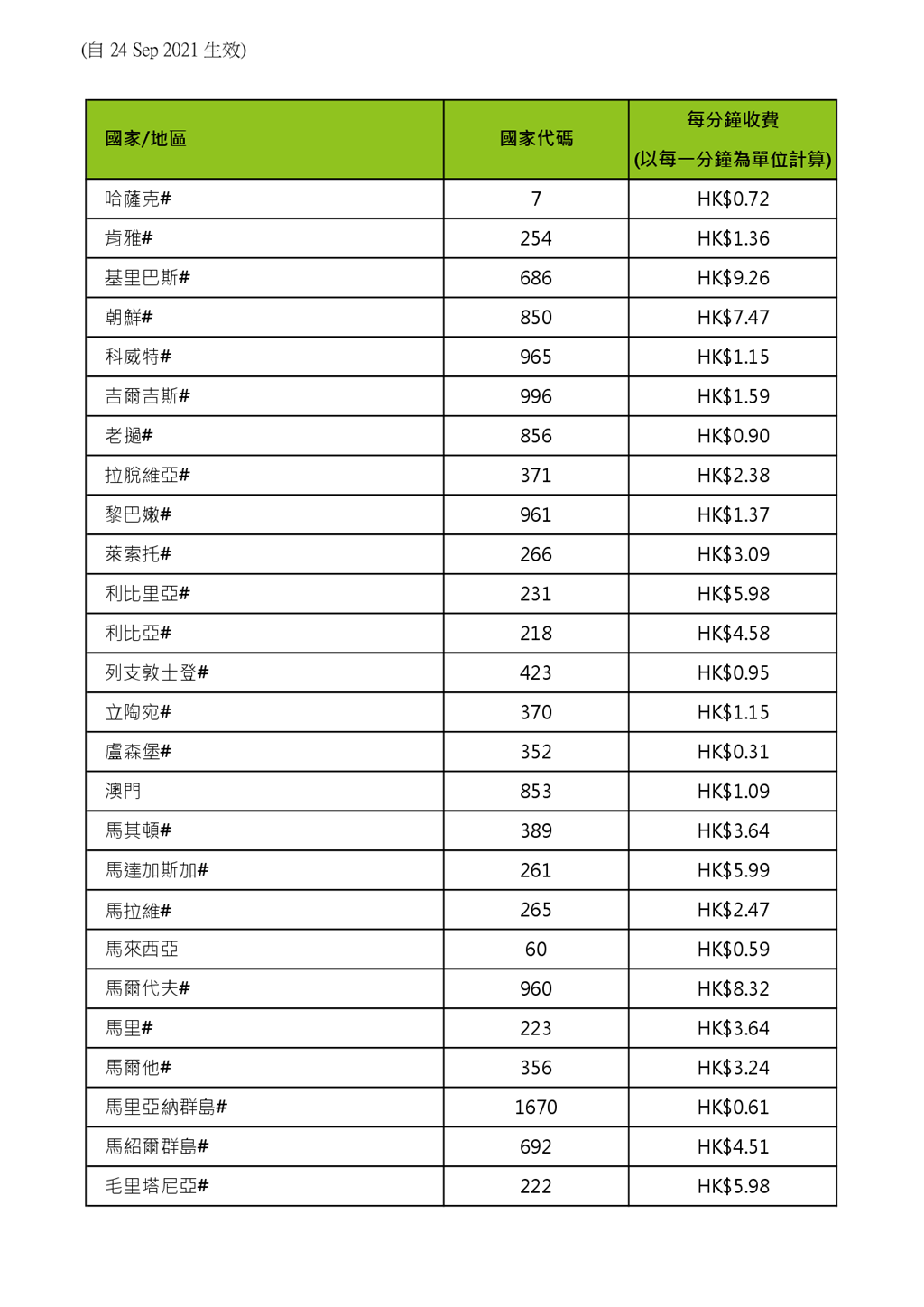 1584_std_20210928_45