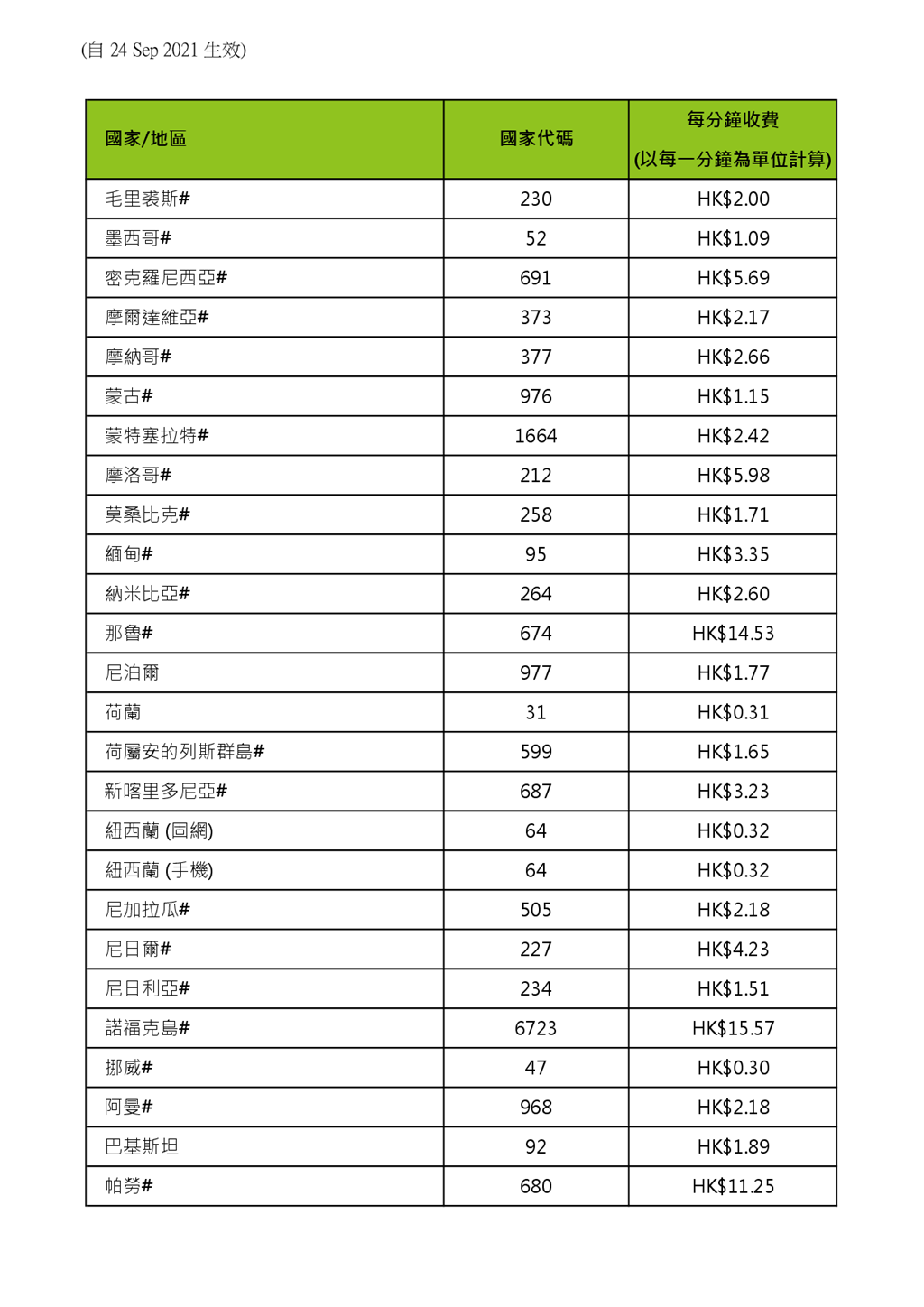 1584_std_20210928_46