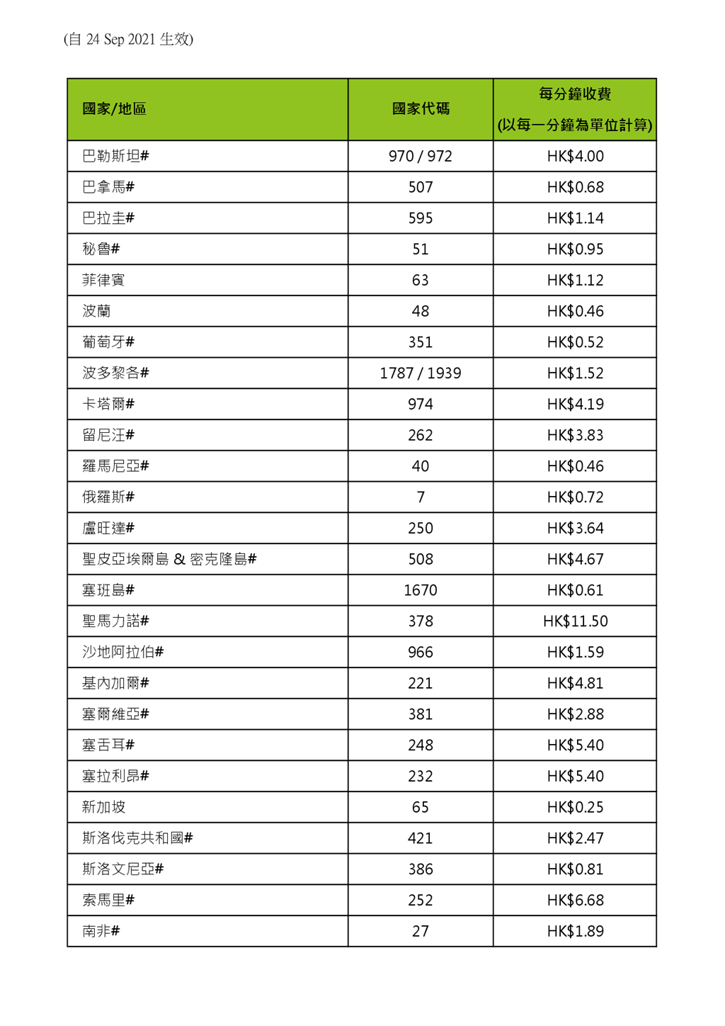 1584_std_20210928_47