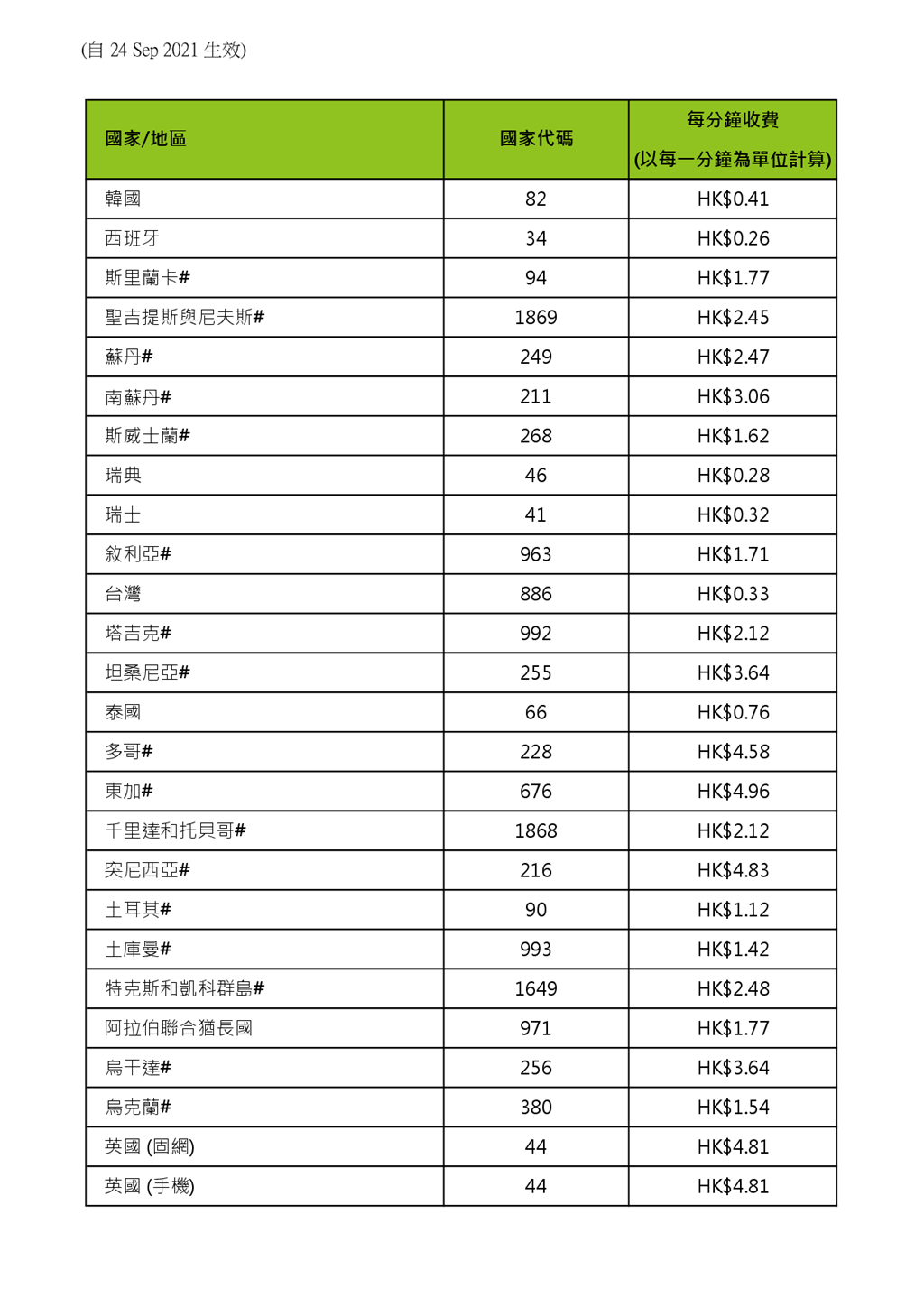 1584_std_20210928_48