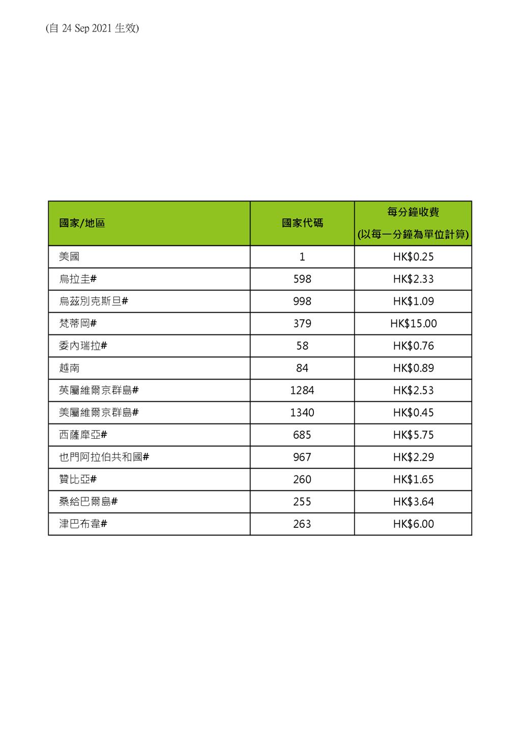 1584_std_20210928_49